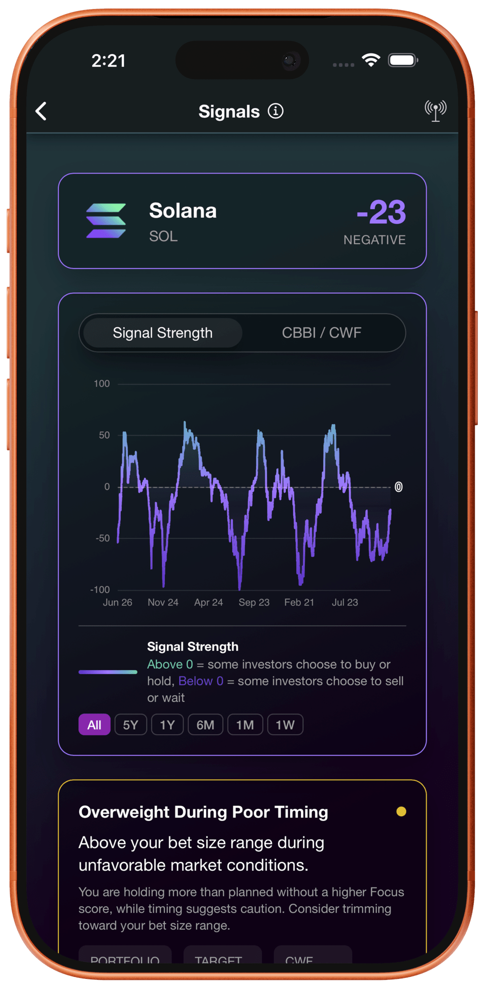 Fundamentally portfolio signals page